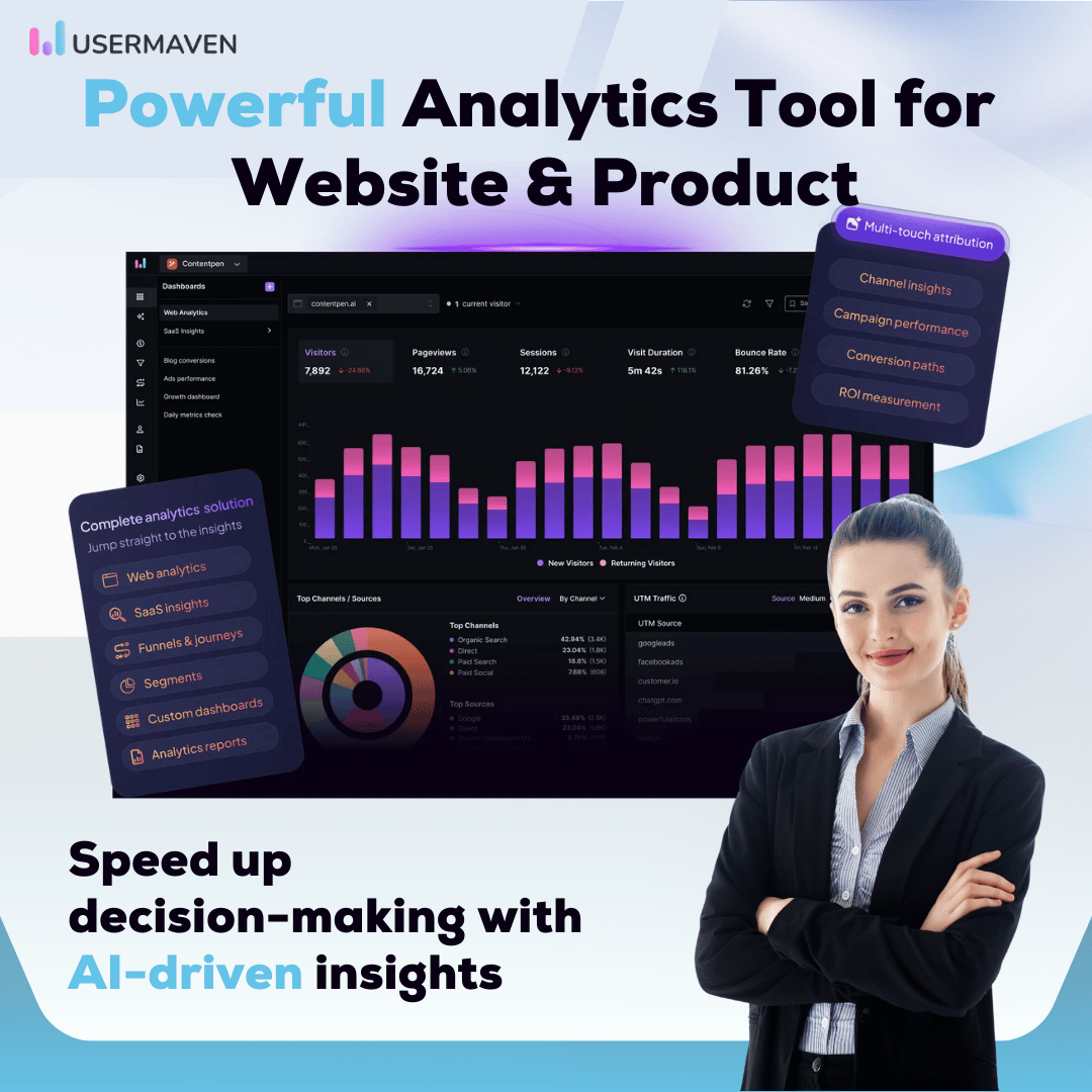 Usermaven