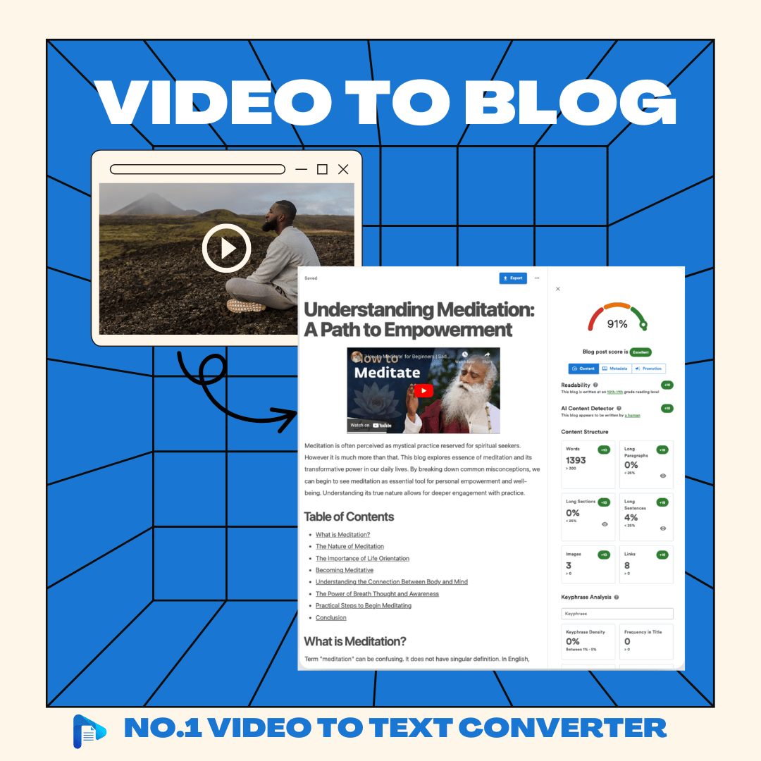 Video to Blog
