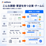 Jotform