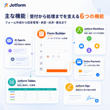 Jotform