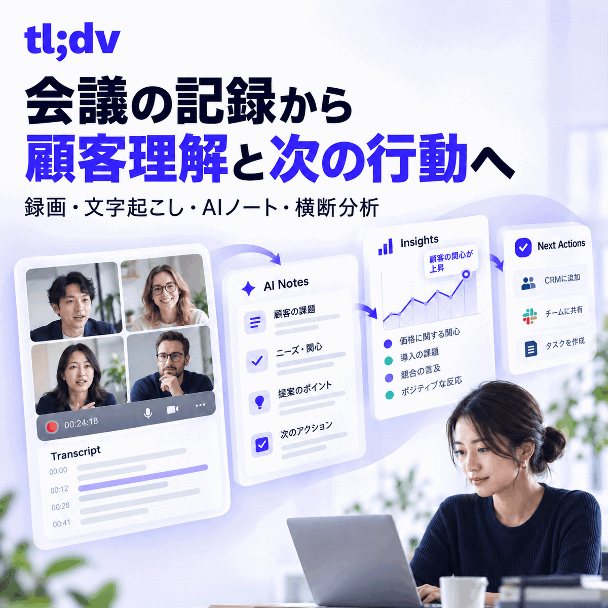 tl;dv